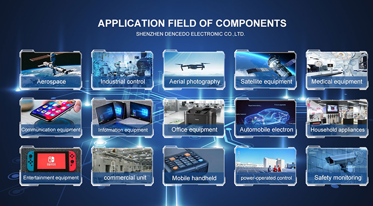 Manufacturer
